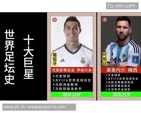 2025年足球十大球星名单揭晓 哪些巨星将占据巅峰位置