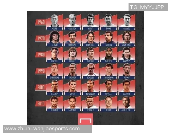 现今世界足球排名第一球星背后的传奇故事与成就解析